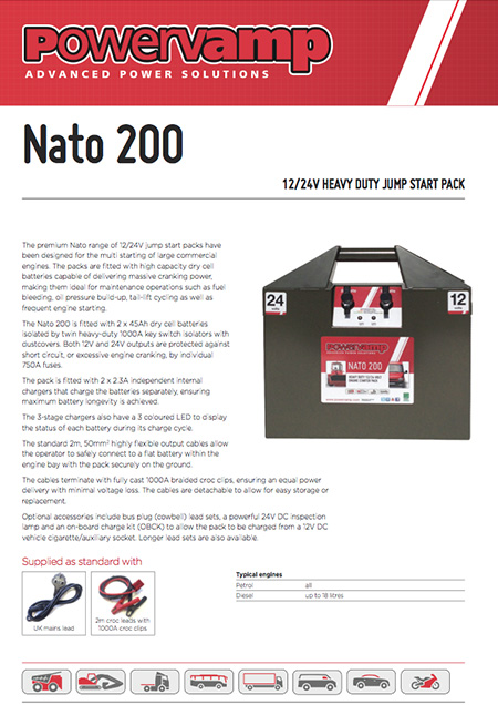 Nato 200 Data sheet
