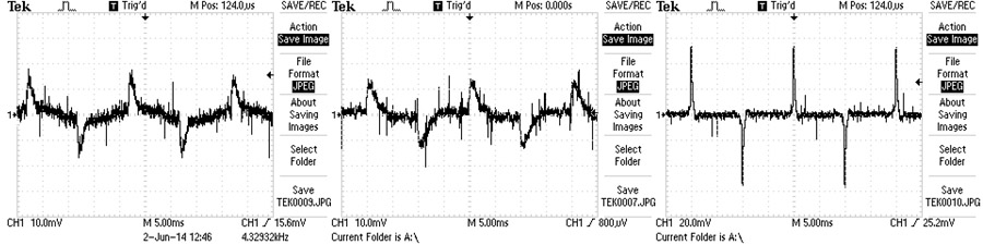 Powervamp used waveform diagnostics to determine how best to calibrate the EF5 for the new LED lighting. 