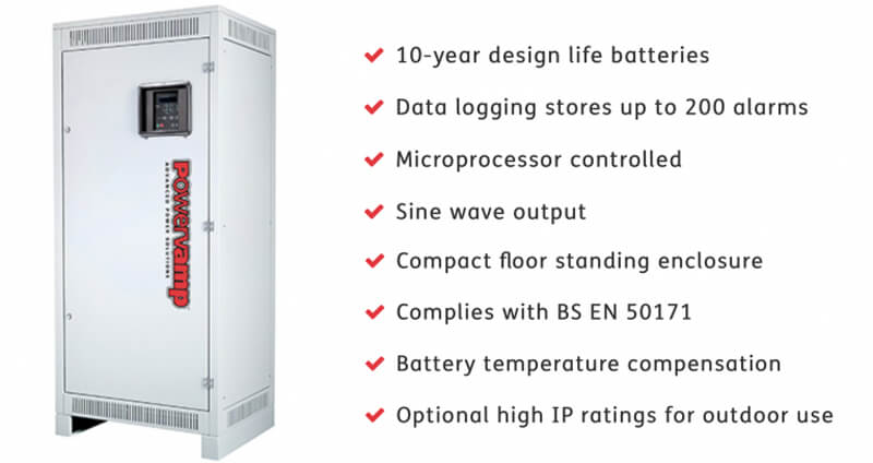 The 'Effekta Range' EF33 ELI Features